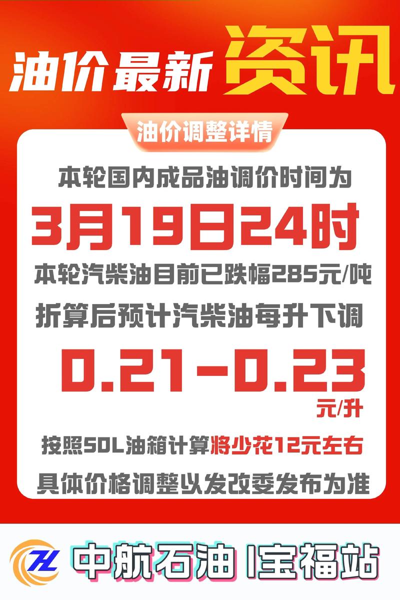 油价今日或迎来下调 今日油价下降多少