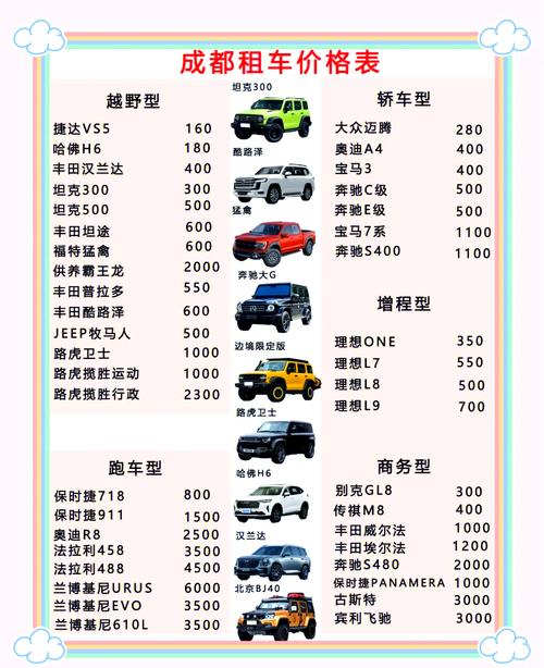 租车什么平台便宜可靠／租车什么平台便宜可靠点