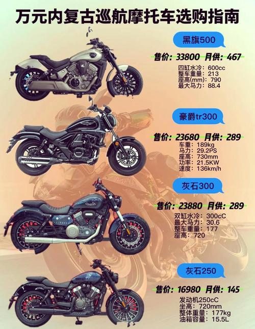 摩托车参数对比网 摩托车参数网站