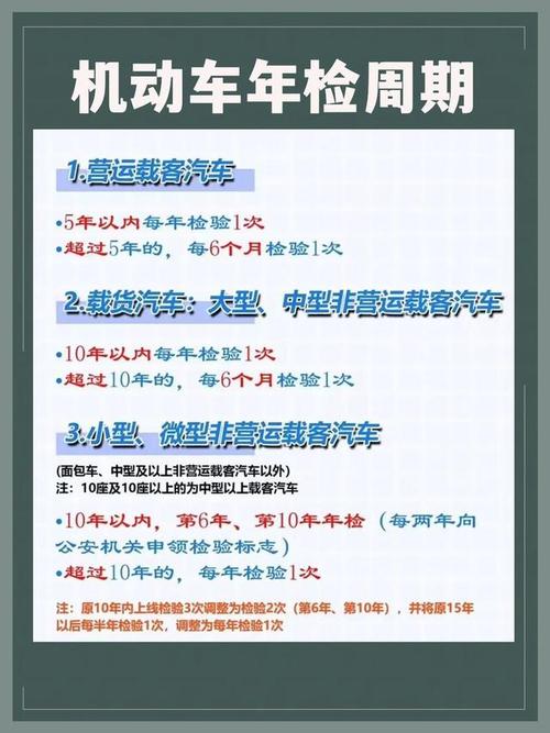 小型轿车(小型轿车几年年检一次)
