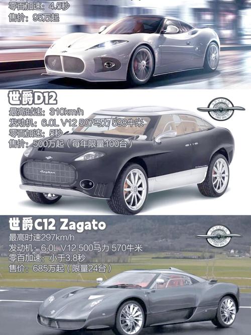 荷兰汽车品牌标志／荷兰的汽车品牌