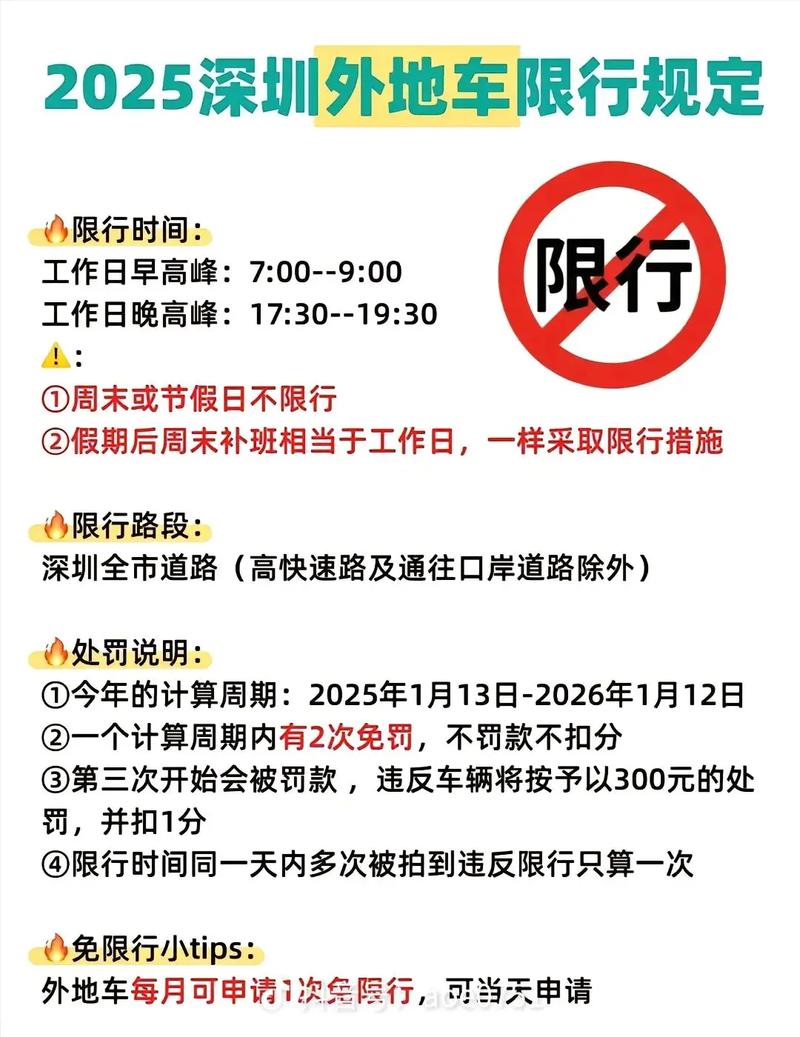 深圳外地车牌限行时间2022／外地车牌进深圳限行时间
