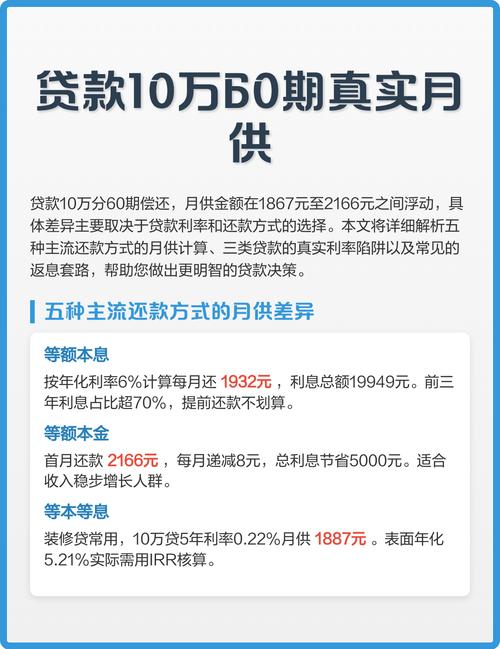 【车贷60期利息多少算正常,车贷60期是几年】