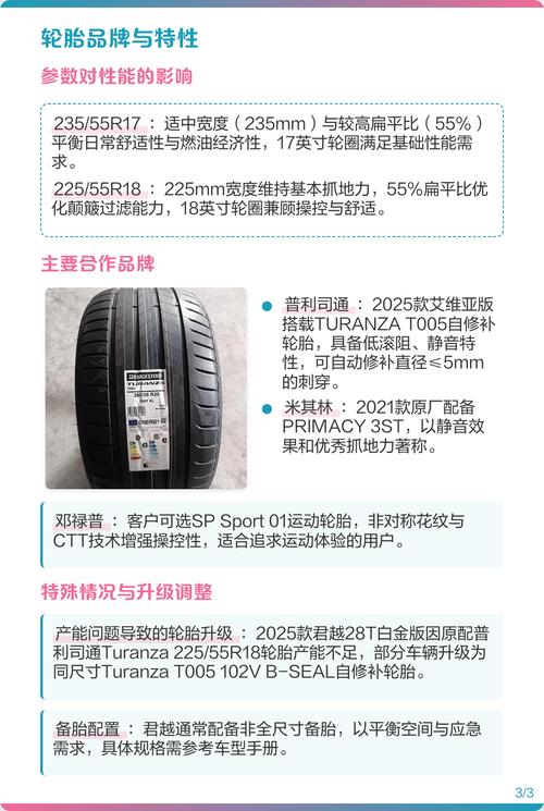 别克君越艾维亚2021款(别克君越艾维亚2021款轮胎型号)