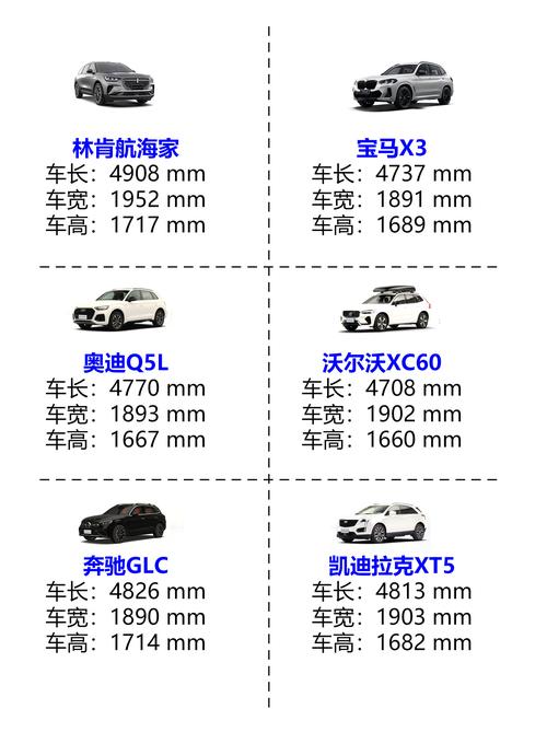 宝马x3车长宽高/宝马 x3 长宽高