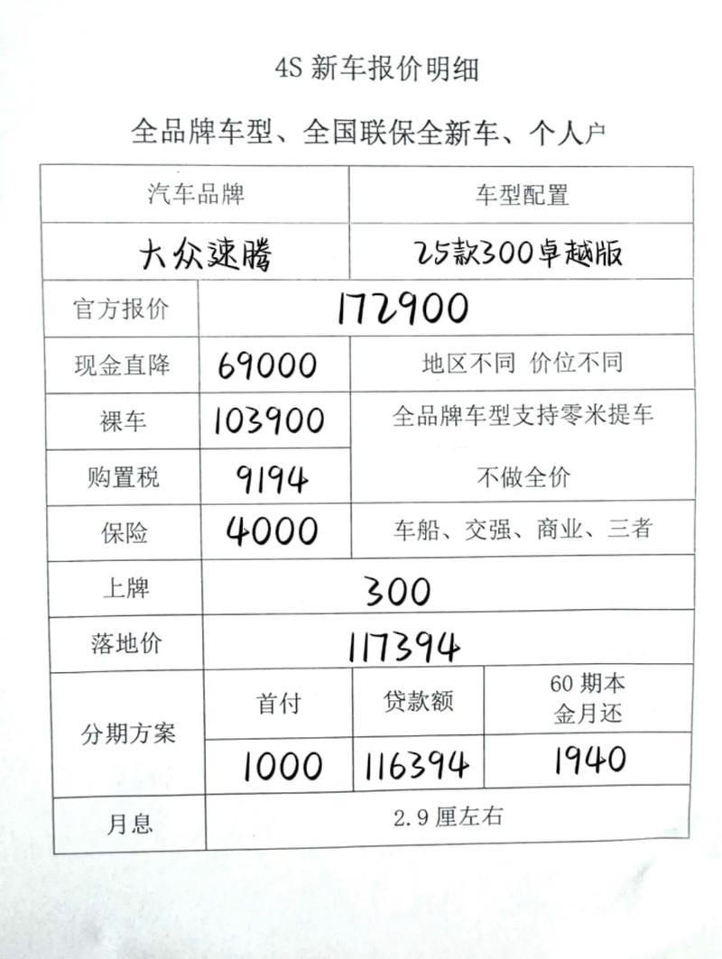 大众交通未来估值,大众交通投资价值