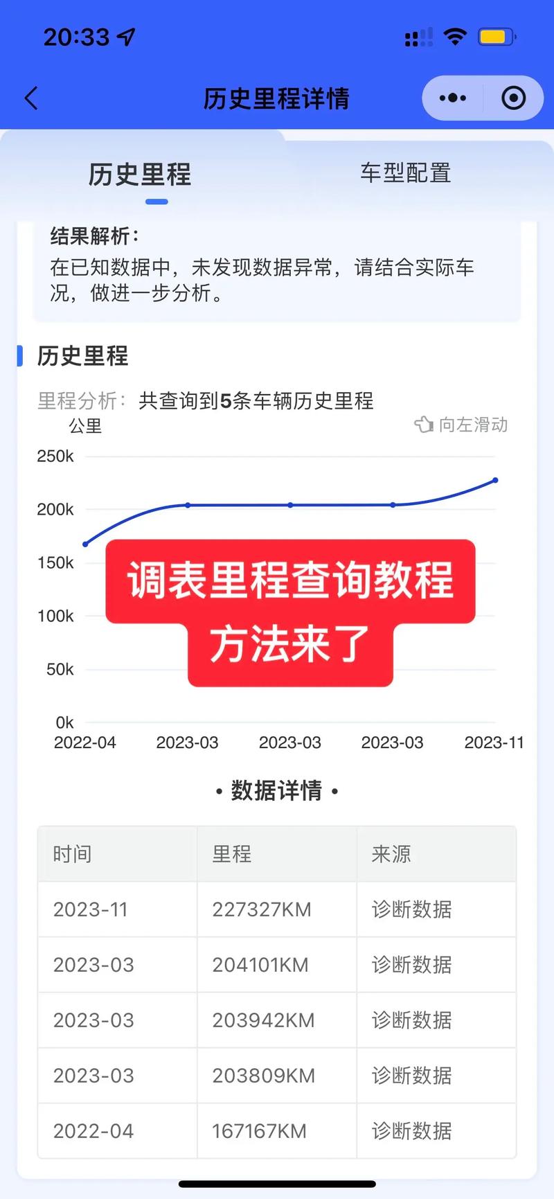 怎么查询自己的汽车指标 怎么查询自己的汽车指标是否过期