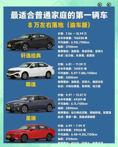 性价比最高的中级车排行榜(哪款中级车性价比高)