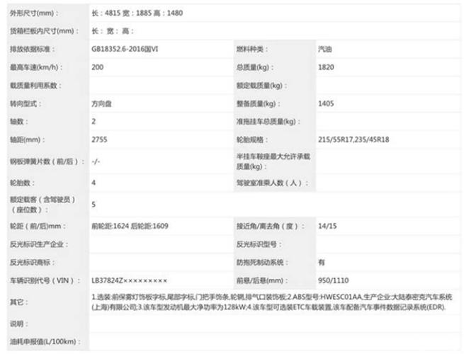 帝豪ec8参数配置(帝豪ec8参数配置表)