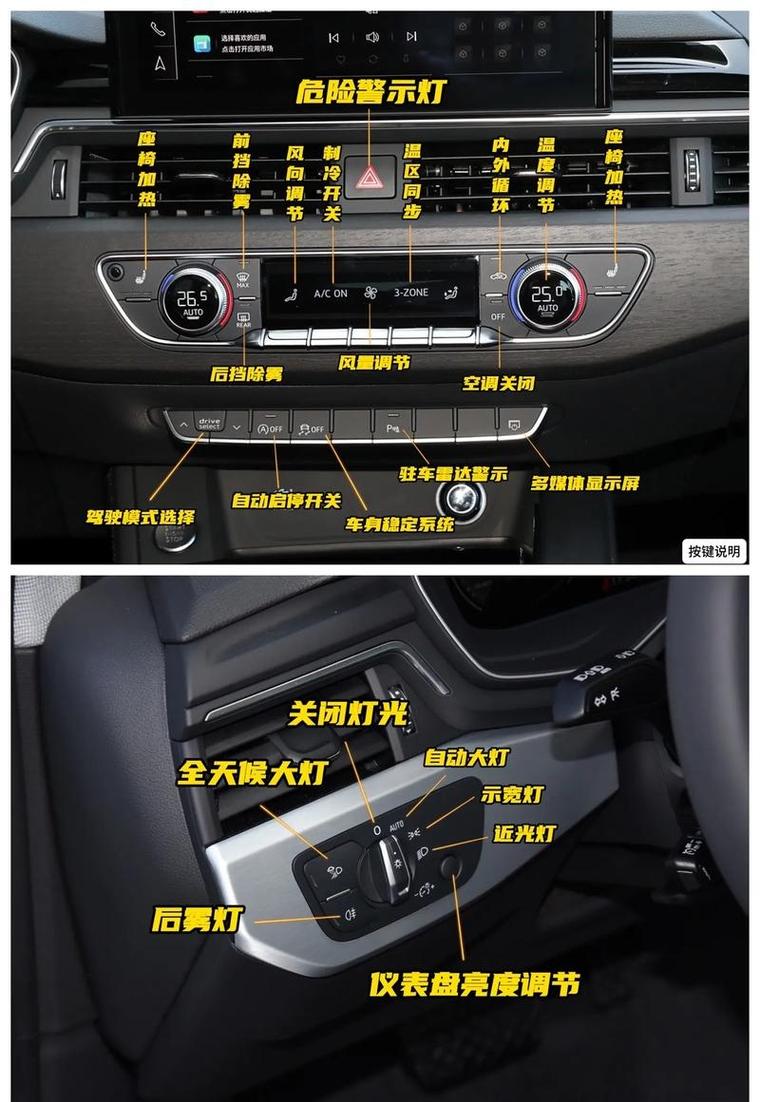 荣威550按键功能图解说明书 荣威550按键使用图解