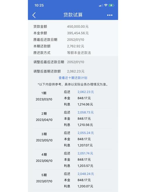 分期付款怎么计算(分期付款计算方式)