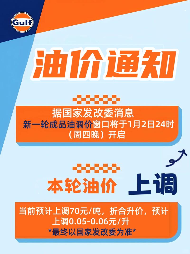 10月10日24时油价调整预测,10月10号油价上涨还是下跌