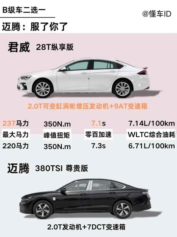 别克中型轿车大全,别克中大型高档轿车最新价格