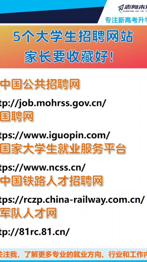 人才招聘网站(191农资人才招聘网站)