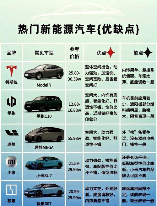 小车排行榜 汽车排行榜前十名品牌