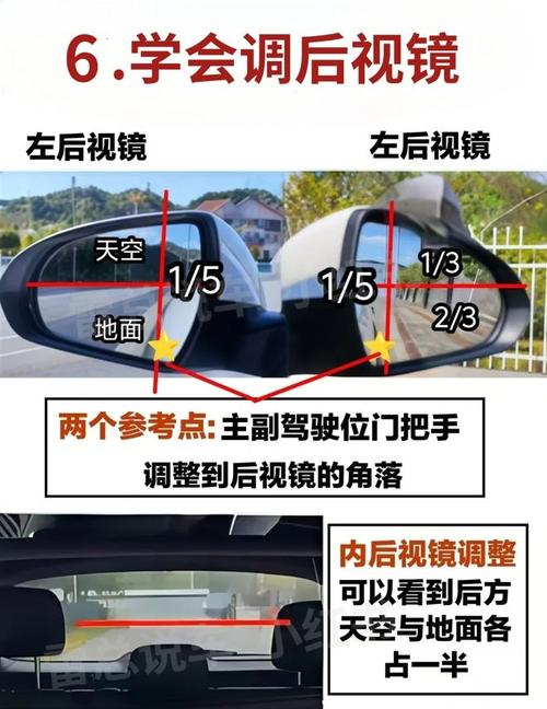 倒车入库最笨绝招图解,倒车入库技巧图解 6个步骤要掌握 简单实用