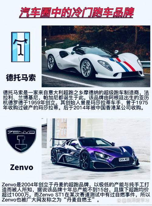 【十大跑车品牌,十大跑车品牌图片】