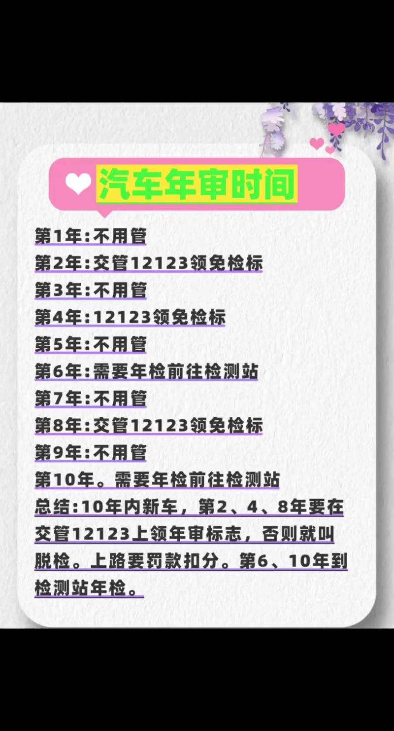 年审在哪里年审,年审是几年一审