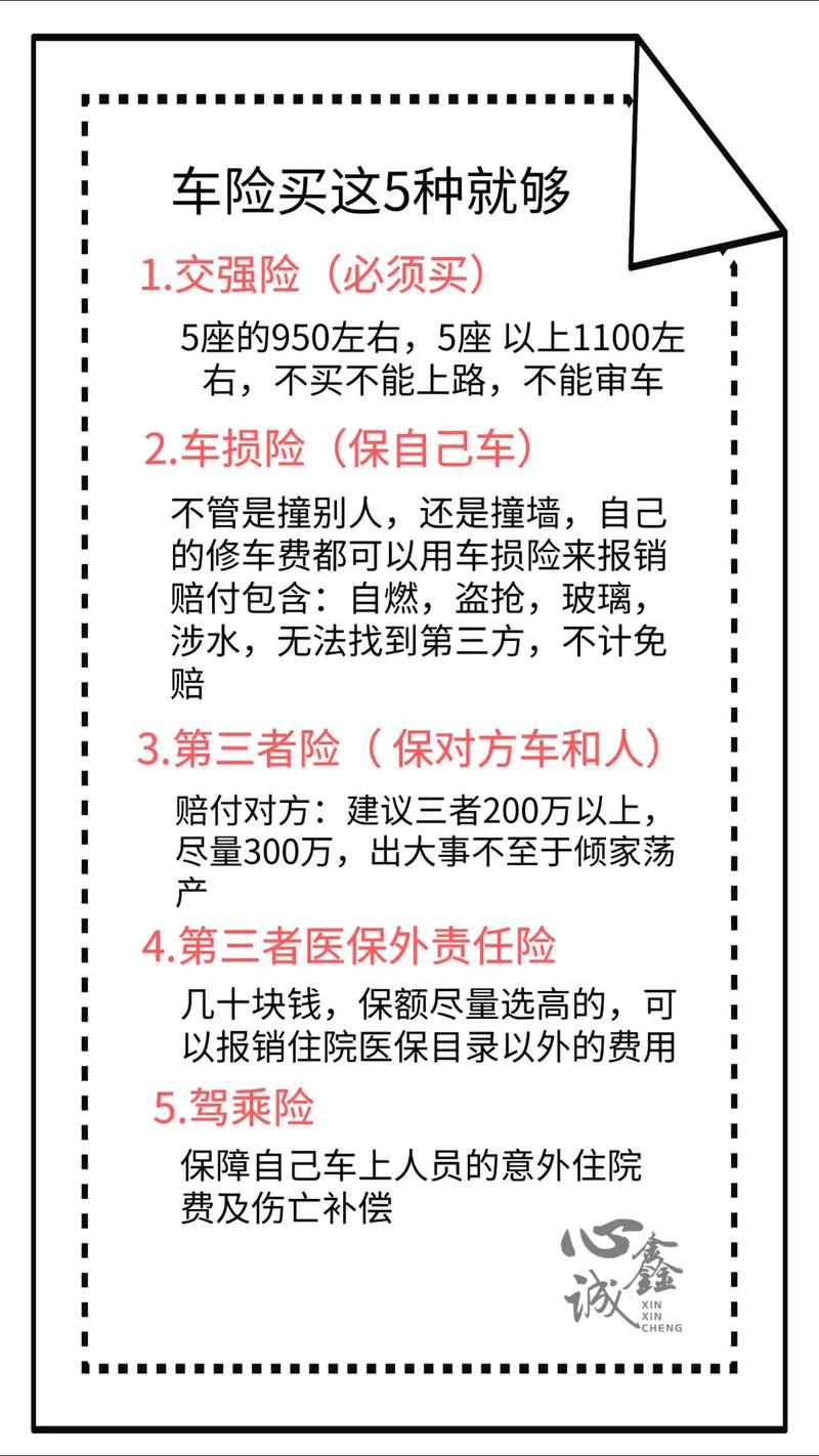 汽车商业险怎么买,汽车商业险怎么买最划算