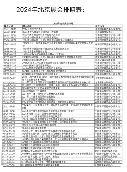 展会2022年时间表北京,2021北京展会