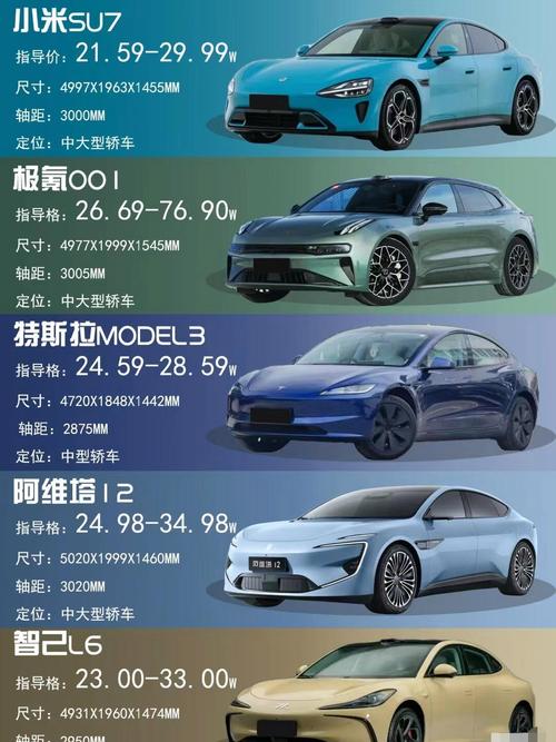 性价比最高的中级车排行榜(性价比高的中级汽车)