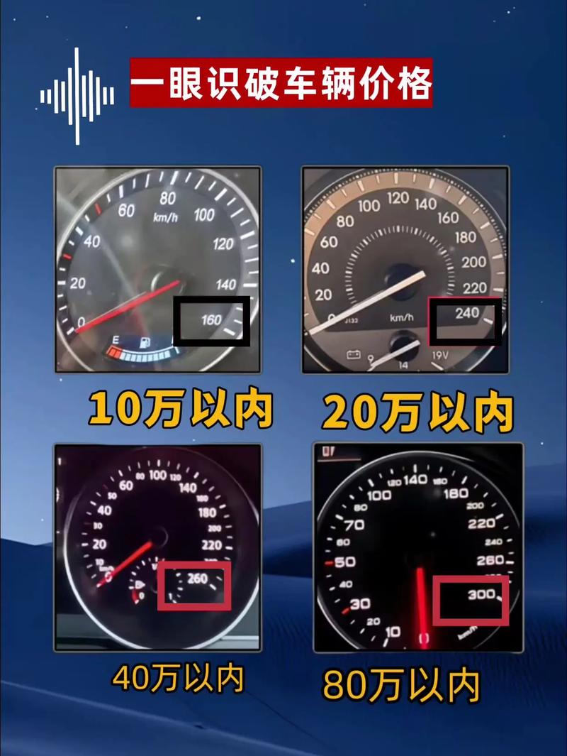 一分钟测你车值多少钱(汽车测算值多少钱)