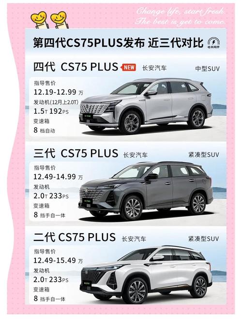 【长安越野汽车新款2022款报价,长安越野汽车报价及图片大全集】