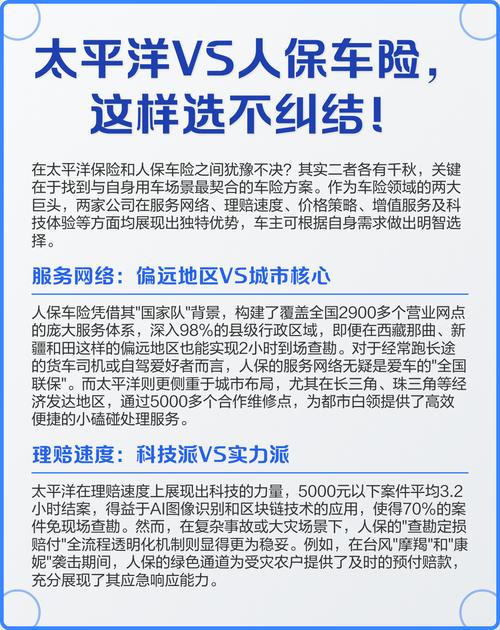 太平洋车险在线投保,太平洋车险在线投保和电销的区别