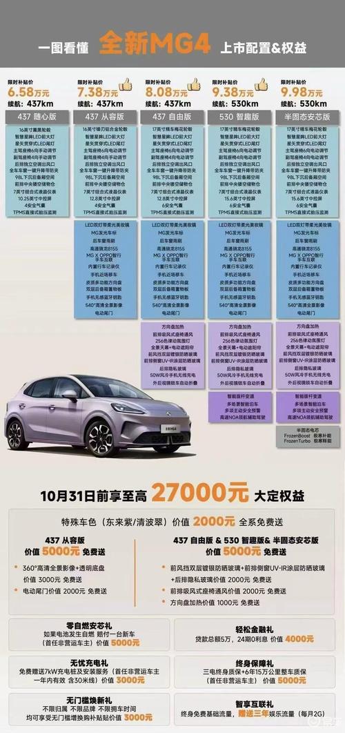 名爵算什么档次,名爵 档次