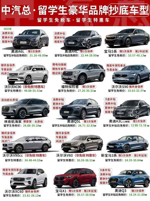 中企免税车,免税车名录