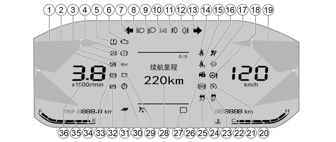 【宝骏310w的通病故障,宝骏310w故障率】