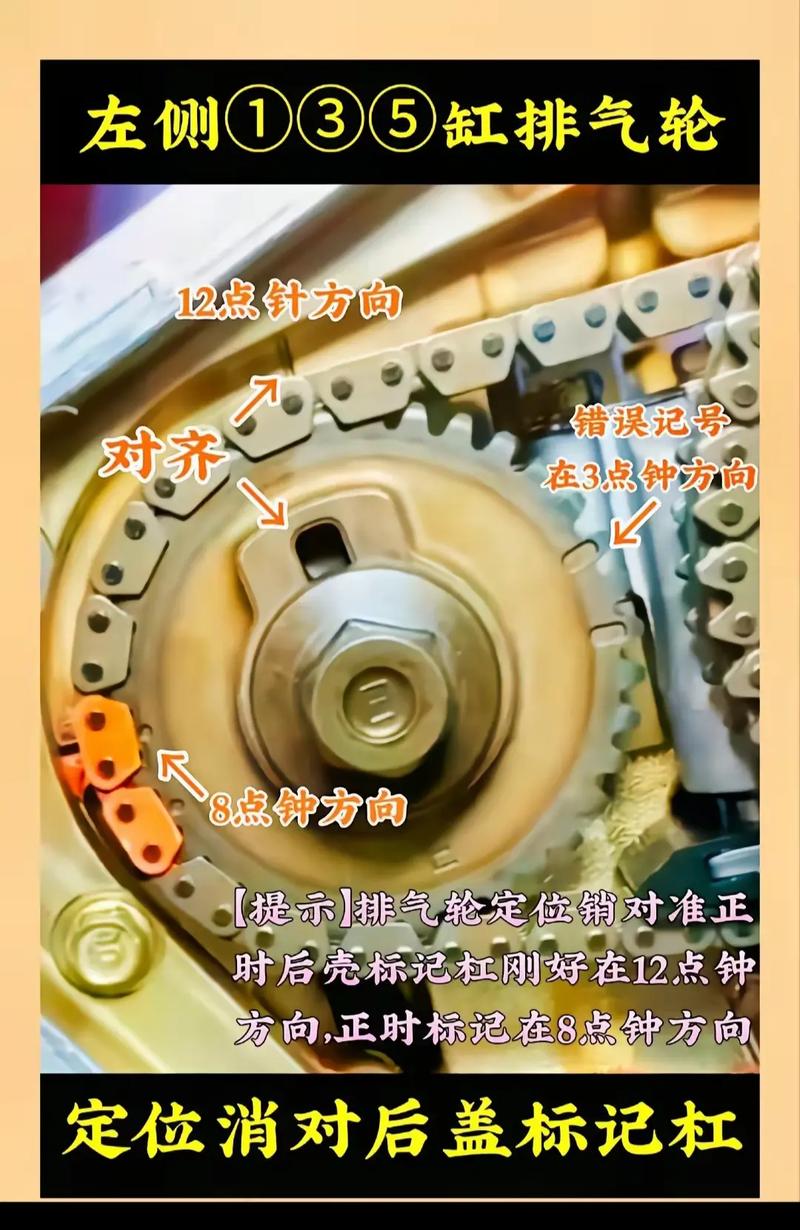 三菱东南菱帅／三菱东南菱帅正时点图