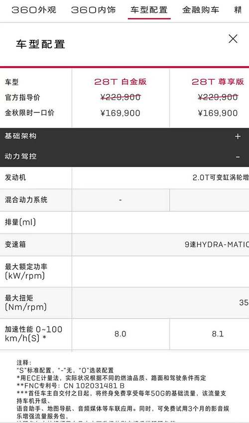2019款昂科威报价及图片(2019昂科威参数配置表)