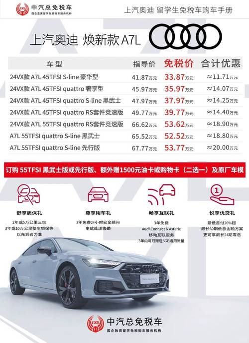 【奥迪a7配置表,奥迪a7 配置】